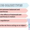 Balanced and Unbalanced Forces - Image 2