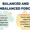 Balanced and Unbalanced Forces - Image 4