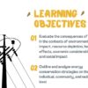 Consequences of Energy Use - Image 2