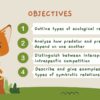 Ecological Relationships: Competition, Predation and Symbiosis - Image 2