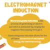 Electromagnetism: From magnets to electricity - Image 3