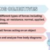 Forces: Free Body Diagrams - Image 2