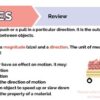 Forces: Free Body Diagrams - Image 3
