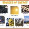 Generating Electricity - Image 4