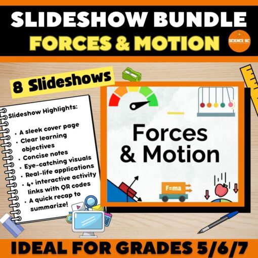 *Forces and Motion Slideshow Bundle