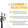 Renewable and Nonrenewable Energy - Image 2