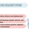 What is motion? - Image 4