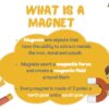 What are Magnets? Magnetism - Image 3