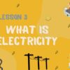 *Electricity and Magnetism Slideshow Bundle - Image 4
