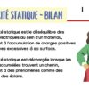 Courants et Circuits Électriques - Image 2