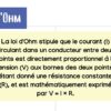 Applications de la loi d’Ohm - Image 3