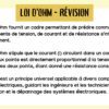 Applications de la loi d’Ohm - Image 4