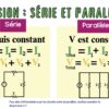 Circuits série et parallèle (2) - Image 4