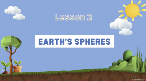 *Solar Energy & Earth's Spheres Slideshow Bundle (Copy) - Image 3