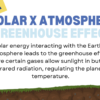 Solar Energy  & the Atmosphere (1) - Greenhouse Effect - Image 4