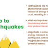 Earthquakes - Image 4