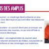 Sécurité électrique et utilisation durable de l'électricité - Image 4