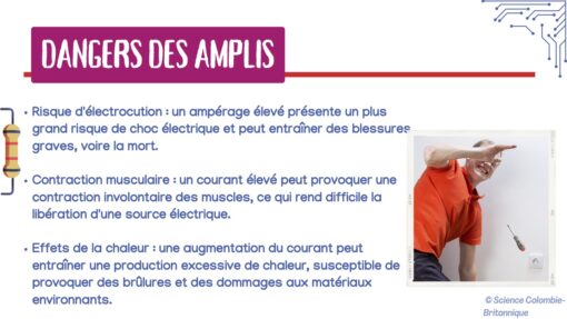 Sécurité électrique et utilisation durable de l'électricité - Image 4