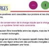 Électricité statique - Image 4
