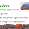 Plate Tectonics Theory - Image 2