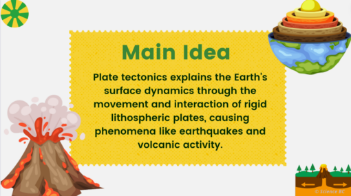 Plate Tectonics Theory - Image 3