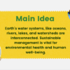 Earth's Water Systems - Image 3