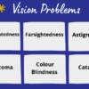 Vision Problems/Eye Disorders - Image 3