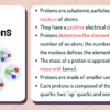 Atomic Structure - Image 4