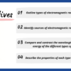 The Electromagnetic (EM) Spectrum - Image 2