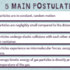 Postulates of the Kinetic Molecular Theory - Image 4