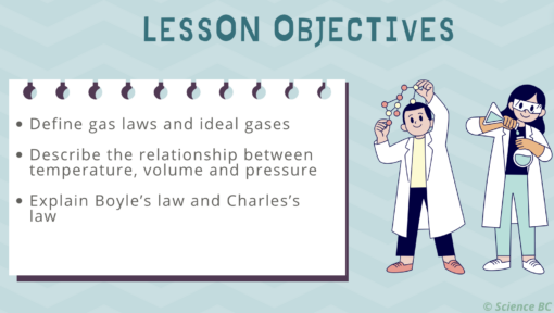 Gas Laws - KMT: Boyle's Law and Charles's Law - Image 2