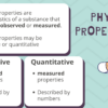 Properties of Matter - Image 4