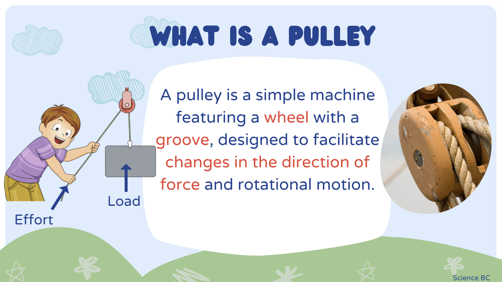 Simple Machines: Pulley – Science BC